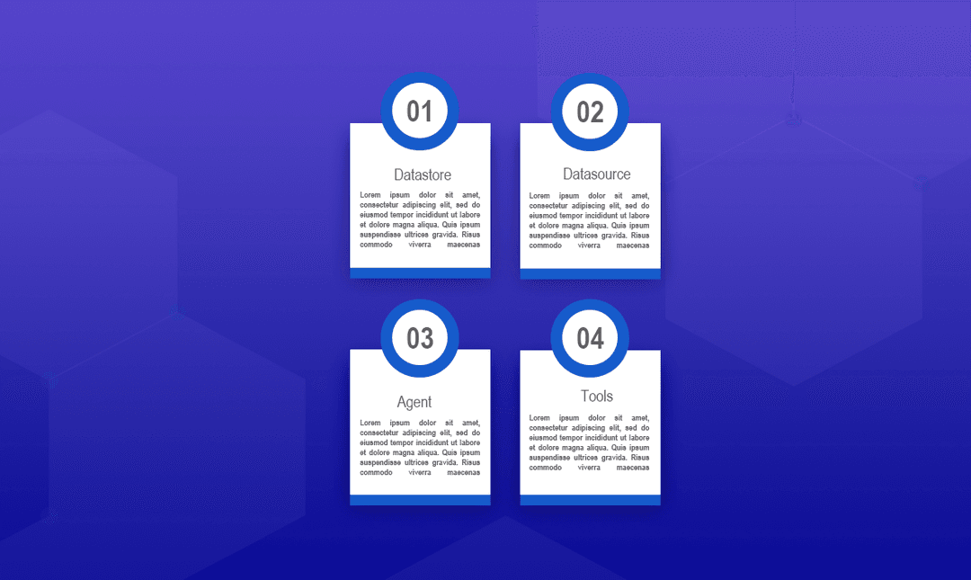 A step-by-step guide on how to build a chatbot