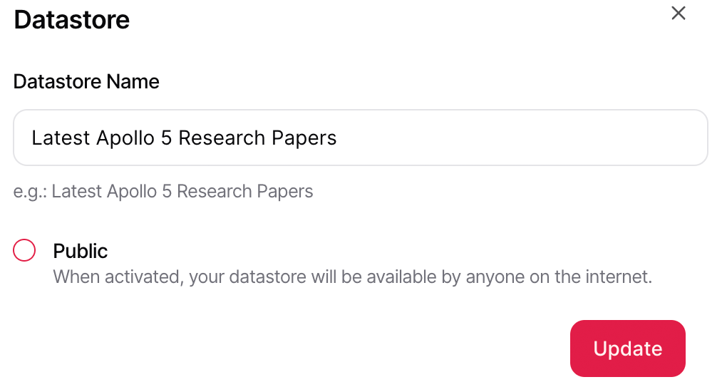 Datasources